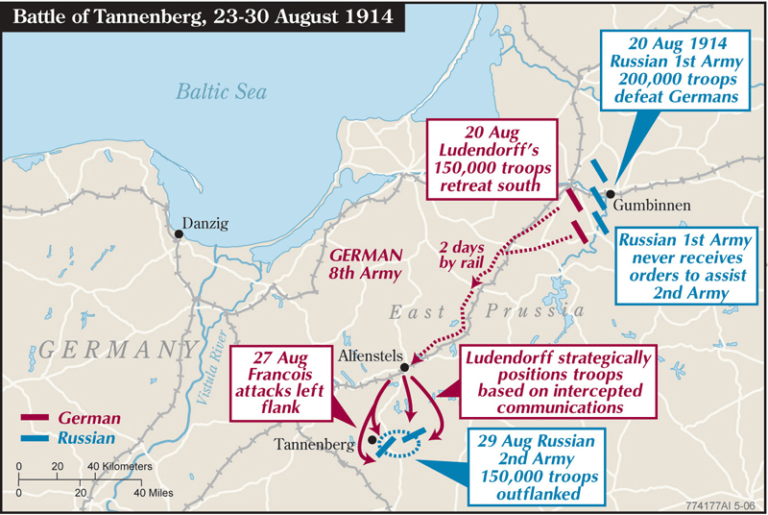 The Battle of Tannenberg Map (Photo: Vox)